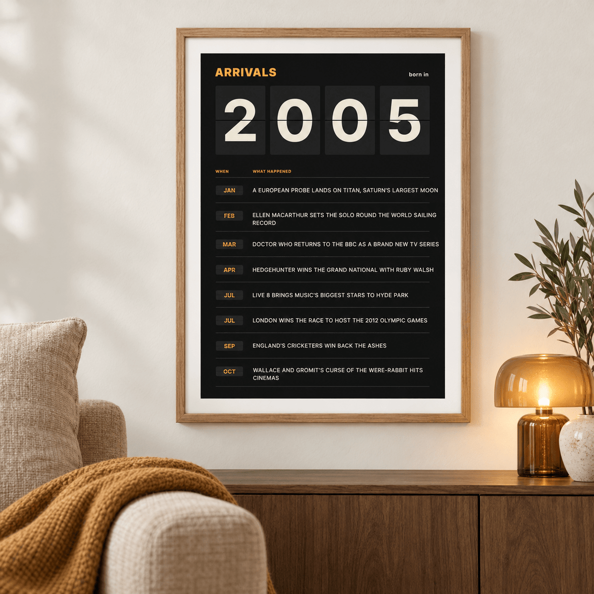 Arrivals board print with 2005 on flap tiles on a wall in a lived in room
