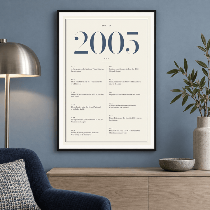 Cream and slate blue 2005 birth year print on a wall in a lived in room