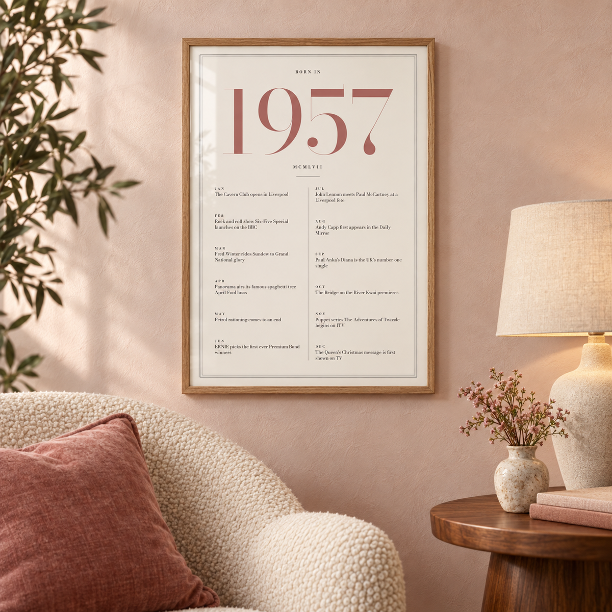 Cream and dusty rose 1957 birth year print on a wall in a lived in room