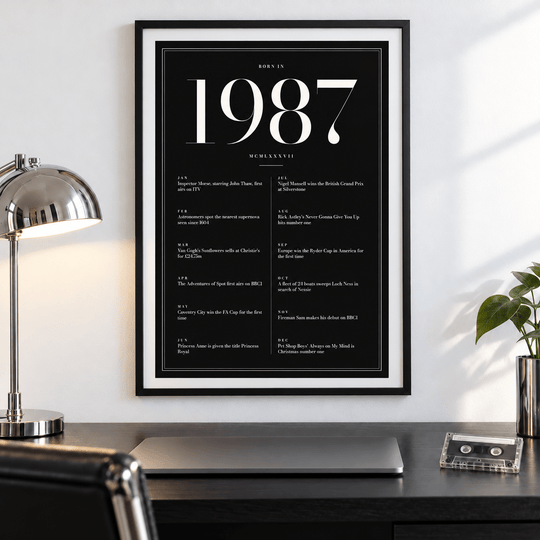 1987 Noir