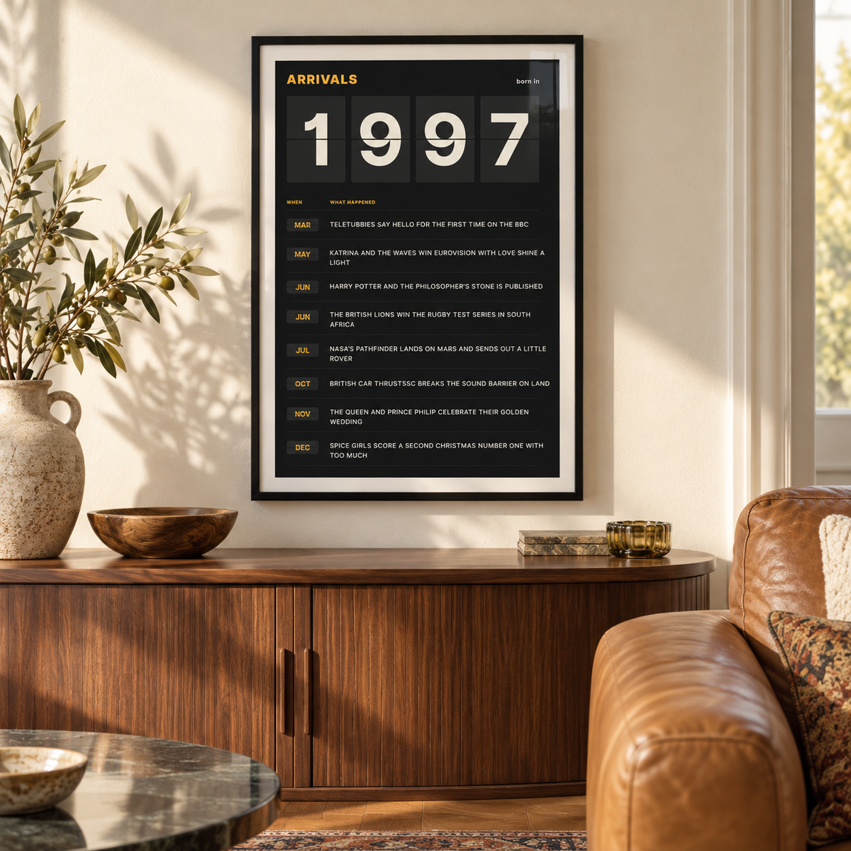 Arrivals board print with 1997 on flap tiles on a wall in a lived in room