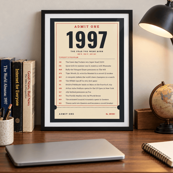 Ticket stub print with the year 1997 on a wall in a lived in room