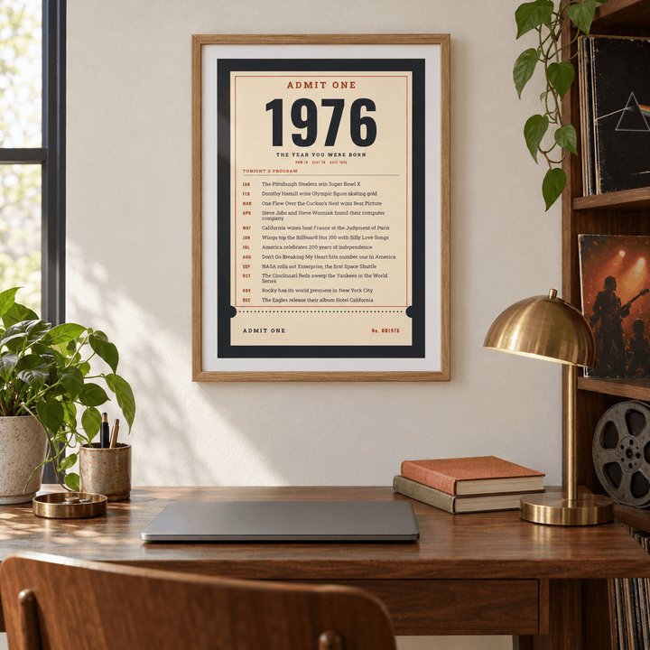 Ticket stub print with the year 1976 on a wall in a lived in room
