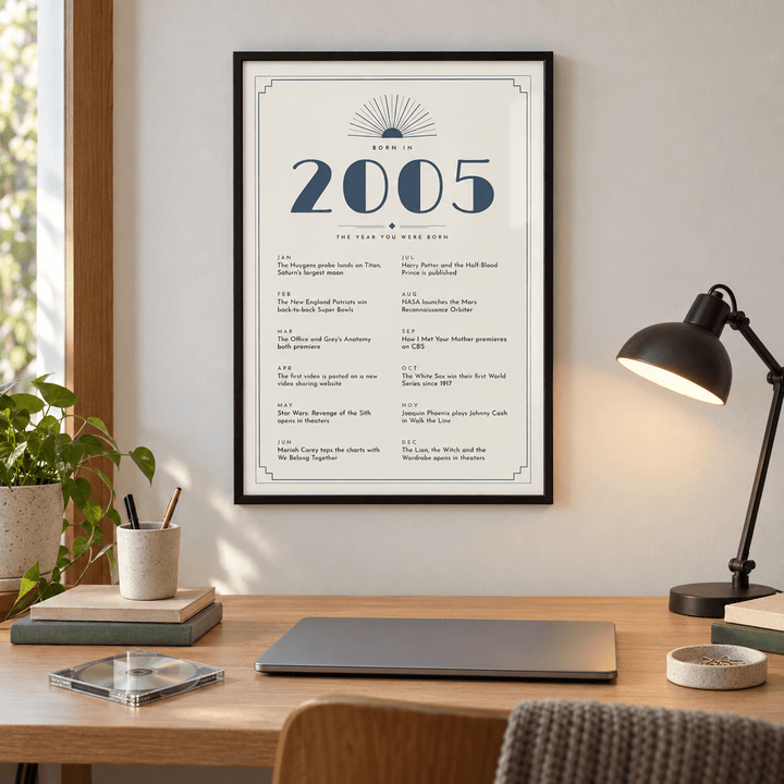 Cream and slate blue Deco print of 2005 on a wall in a lived in room