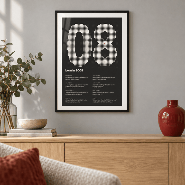 Charcoal halftone print of the year 2008 on a wall in a lived in room