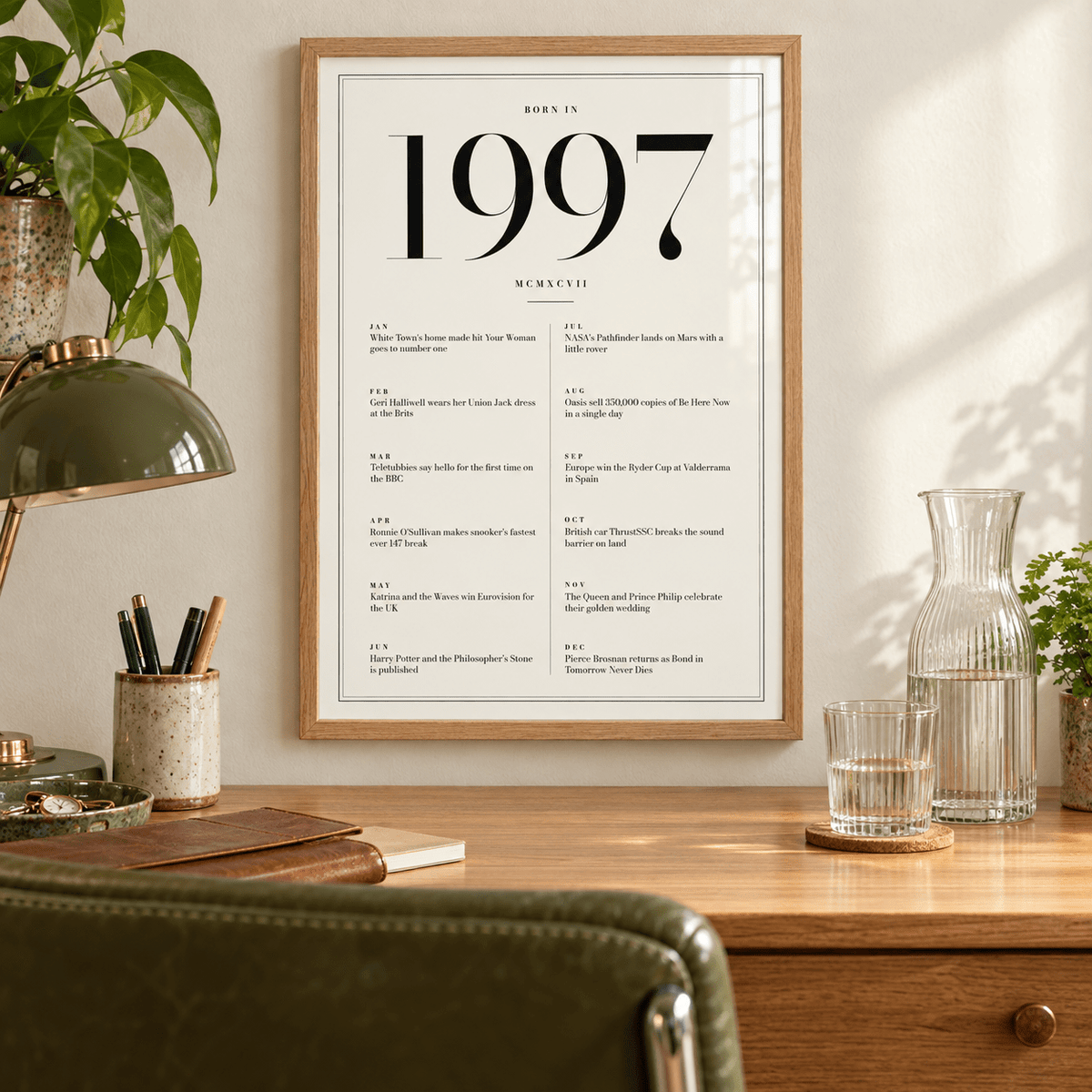 White and black 1997 birth year print on a wall in a lived in room