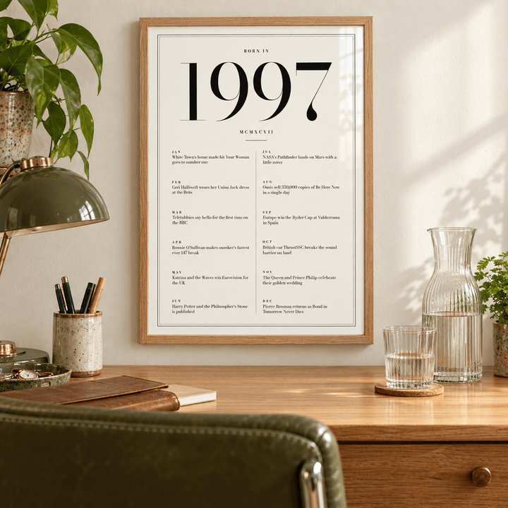 White and black 1997 birth year print on a wall in a lived in room