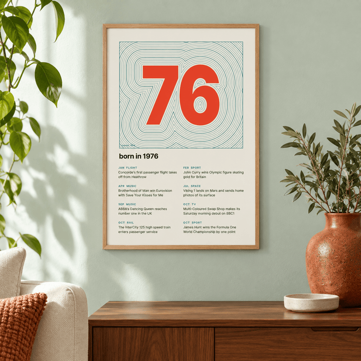 Teal contour line print with a vermilion 1976 on a wall in a lived in room
