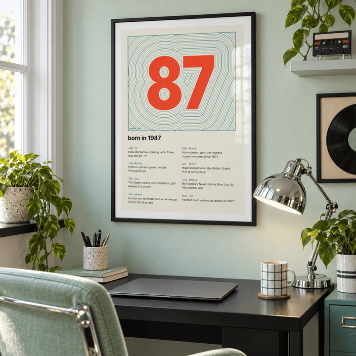 Teal contour line print with a vermilion 1987 on a wall in a lived in room