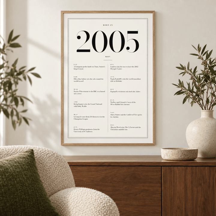 White and black 2005 birth year print on a wall in a lived in room
