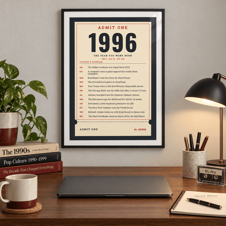 Ticket stub print with the year 1996 on a wall in a lived in room