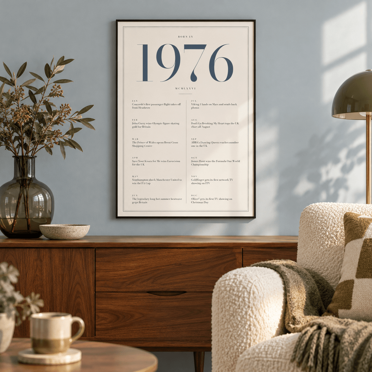 Cream and slate blue 1976 birth year print on a wall in a lived in room