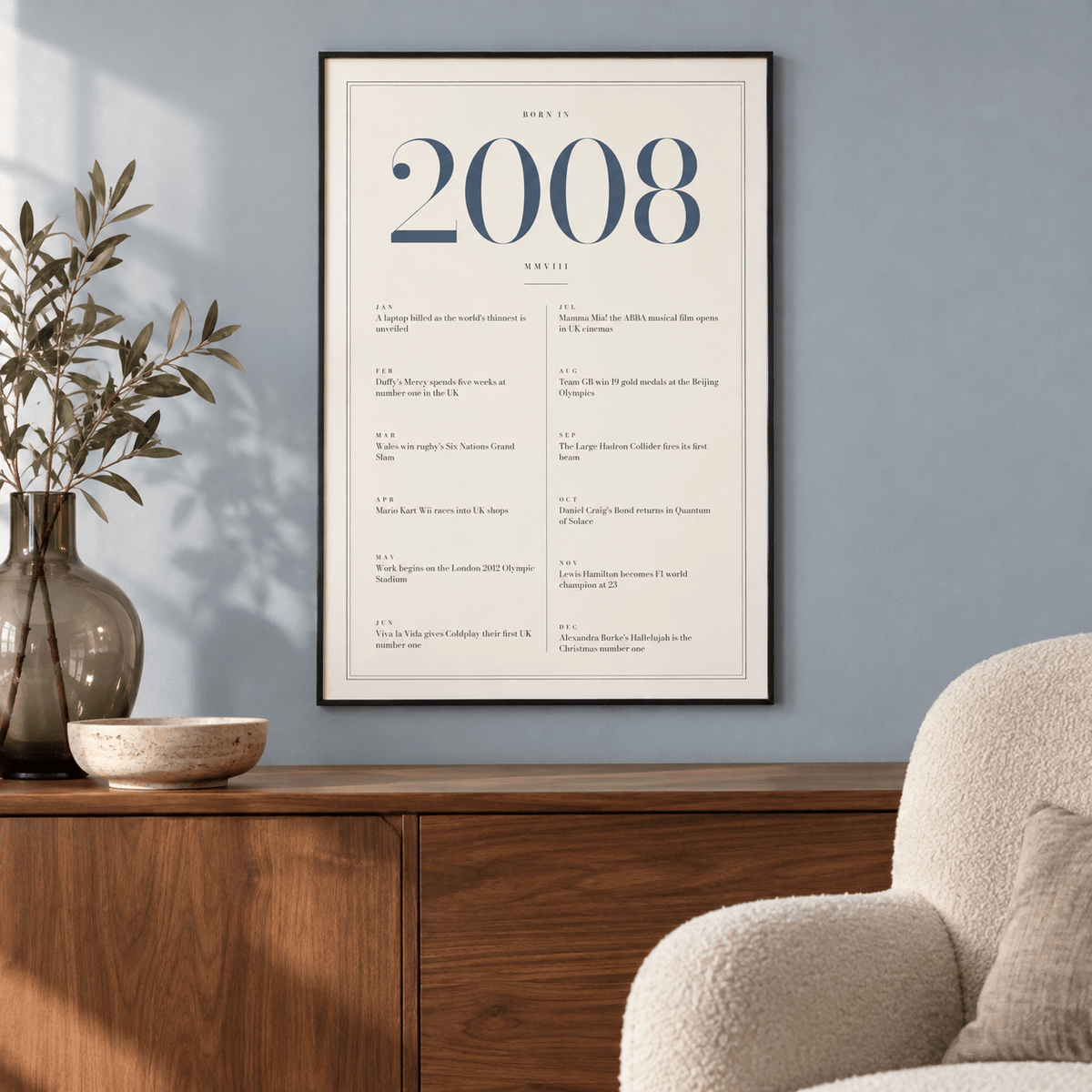 Cream and slate blue 2008 birth year print on a wall in a lived in room