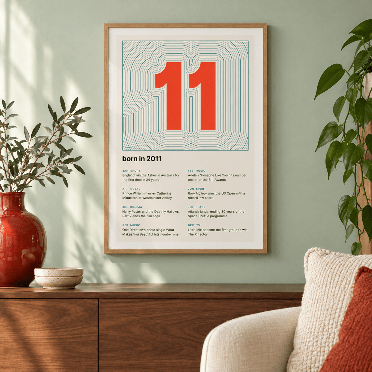 Teal contour line print with a vermilion 2011 on a wall in a lived in room