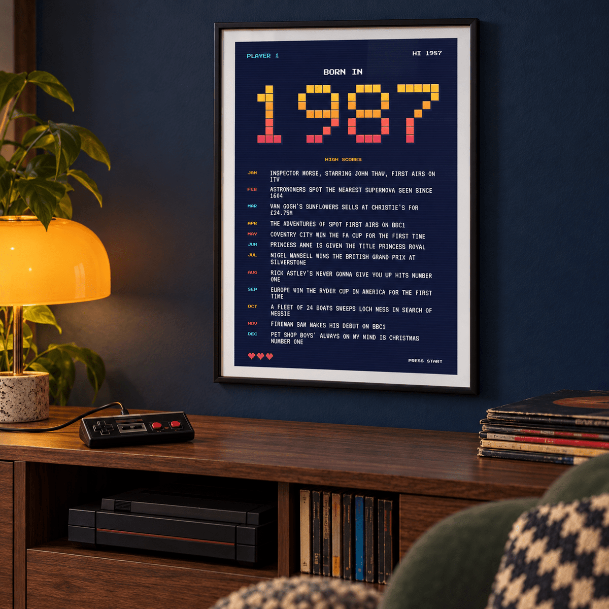 Eight bit 1987 high score print on a wall in a lived in room