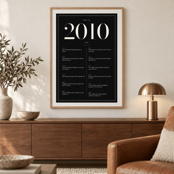 Black and ivory 2010 birth year print on a wall in a lived in room