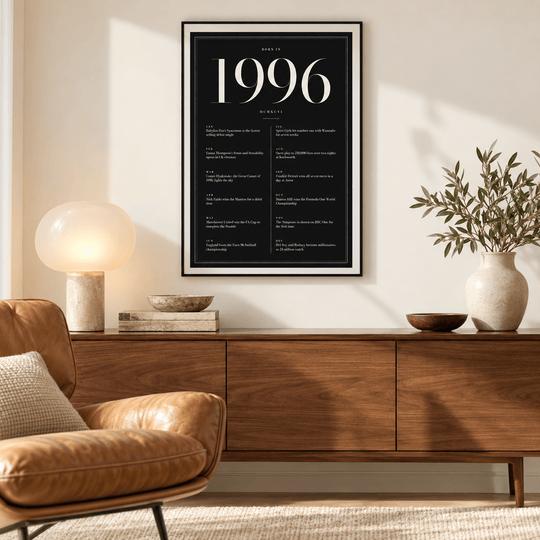 1996 Noir