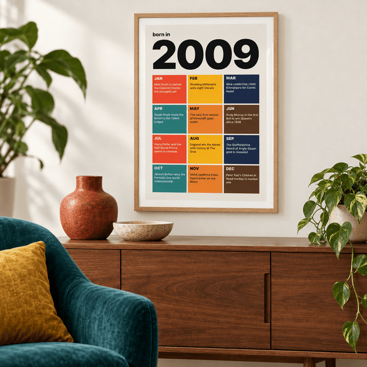Colourful month by month print of 2009 on a wall in a lived in room