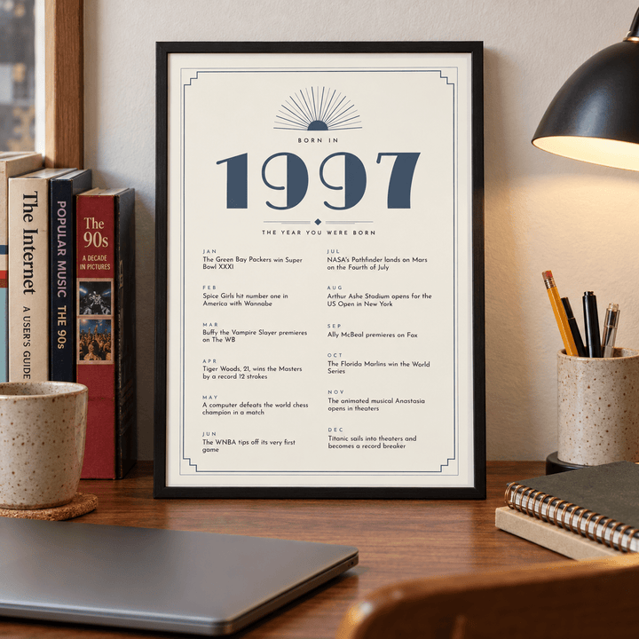 Cream and slate blue Deco print of 1997 on a wall in a lived in room