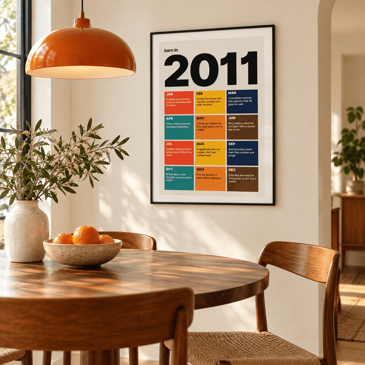 Colourful month by month print of 2011 on a wall in a lived in room