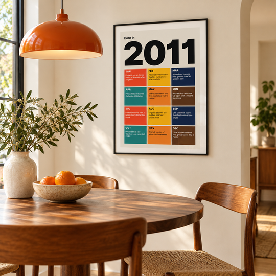 2011 Month Tiles