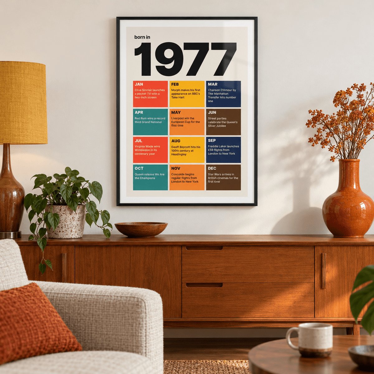 Colourful month by month print of 1977 on a wall in a lived in room