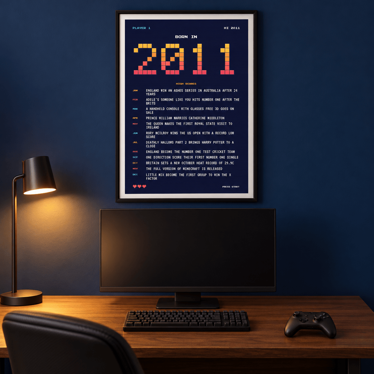 Eight bit 2011 high score print on a wall in a lived in room