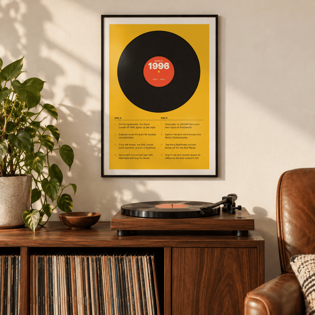 Black vinyl record print with a 1996 label on a wall in a lived in room