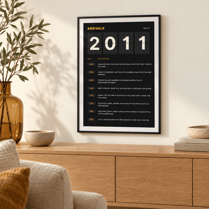 Arrivals board print with 2011 on flap tiles on a wall in a lived in room