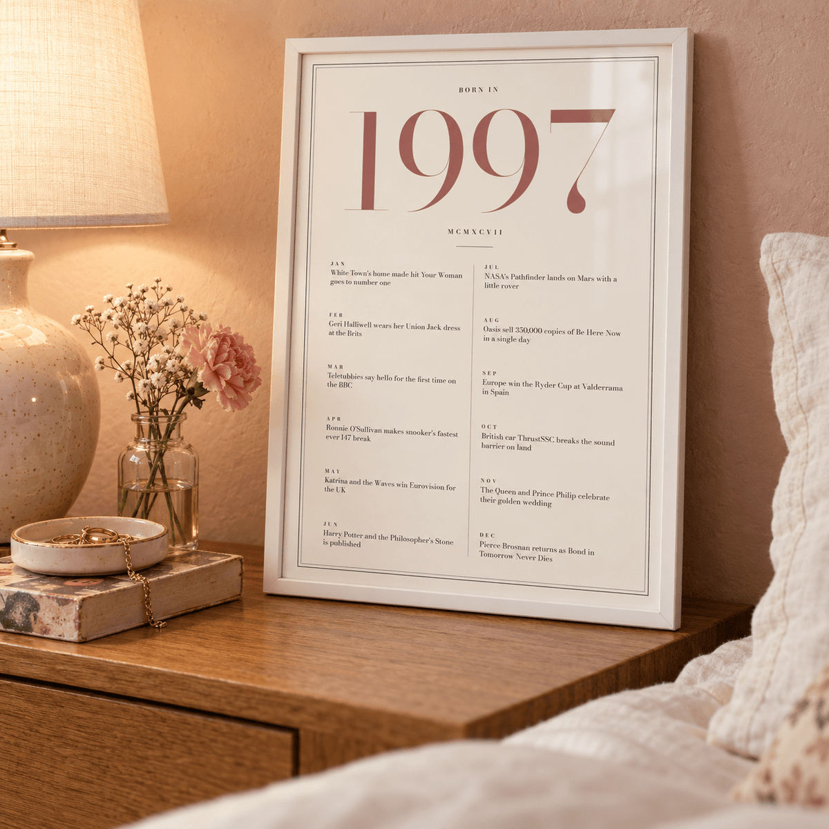 Cream and dusty rose 1997 birth year print on a wall in a lived in room