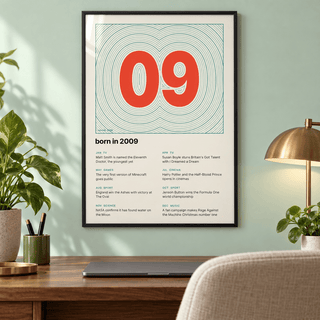 Topographic 2009 birth year print on cream in a bright home interior