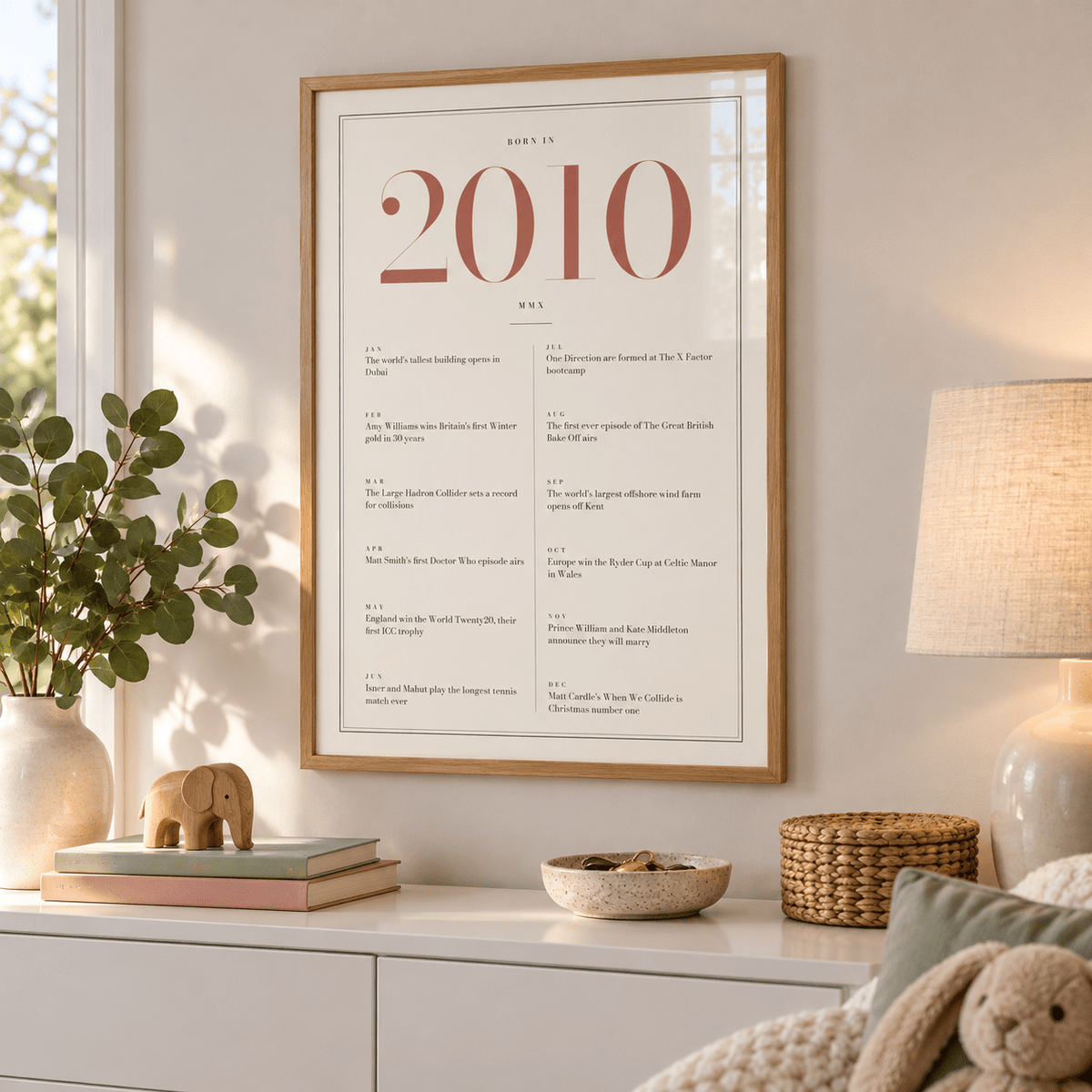 Pretty 2010 print with twelve monthly moments in a bright home interior