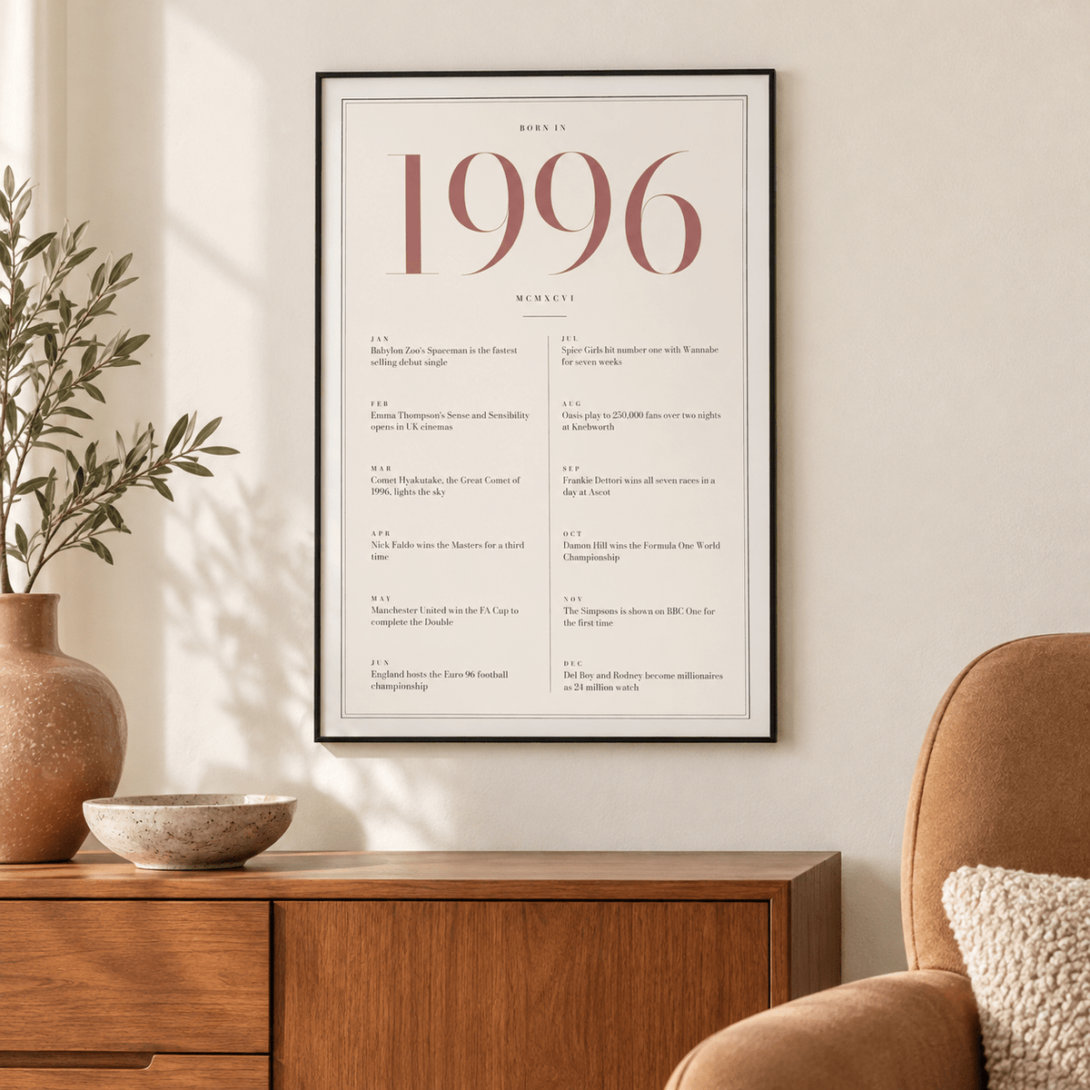 Pretty 1996 print with twelve monthly moments in a bright home interior