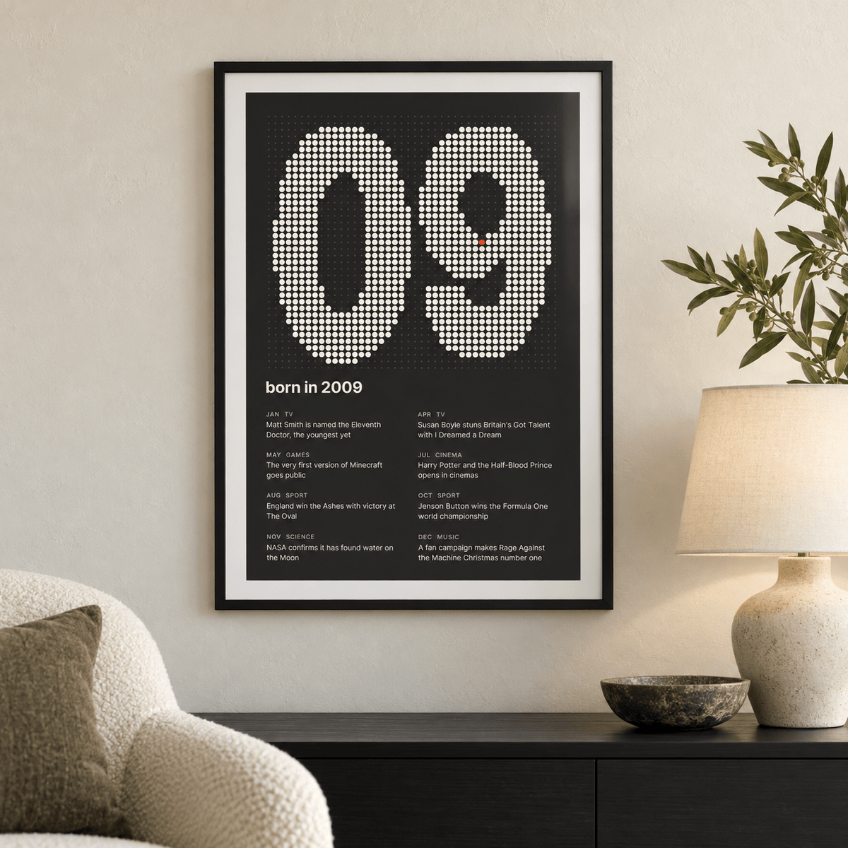Dotted 2009 birth year print with one red dot in a bright home interior
