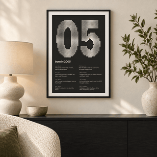 Dotted 2005 birth year print with one red dot in a bright home interior