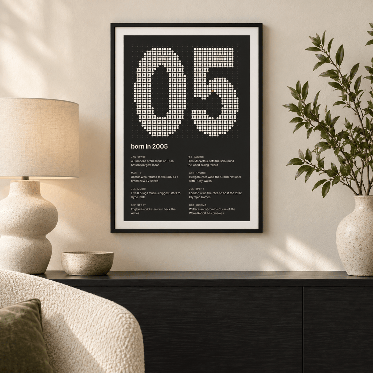 Dotted 2005 birth year print with one red dot in a bright home interior