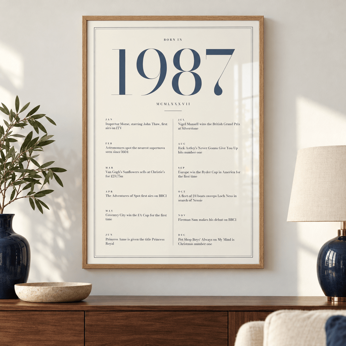 Refined 1987 print with twelve monthly moments in a bright home interior