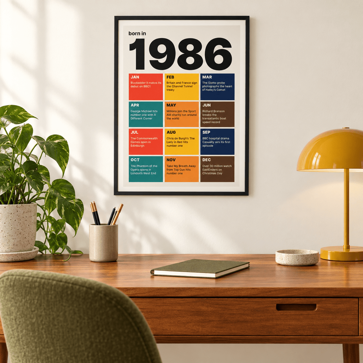 1986 birth year print in retro tile colours in a bright home interior