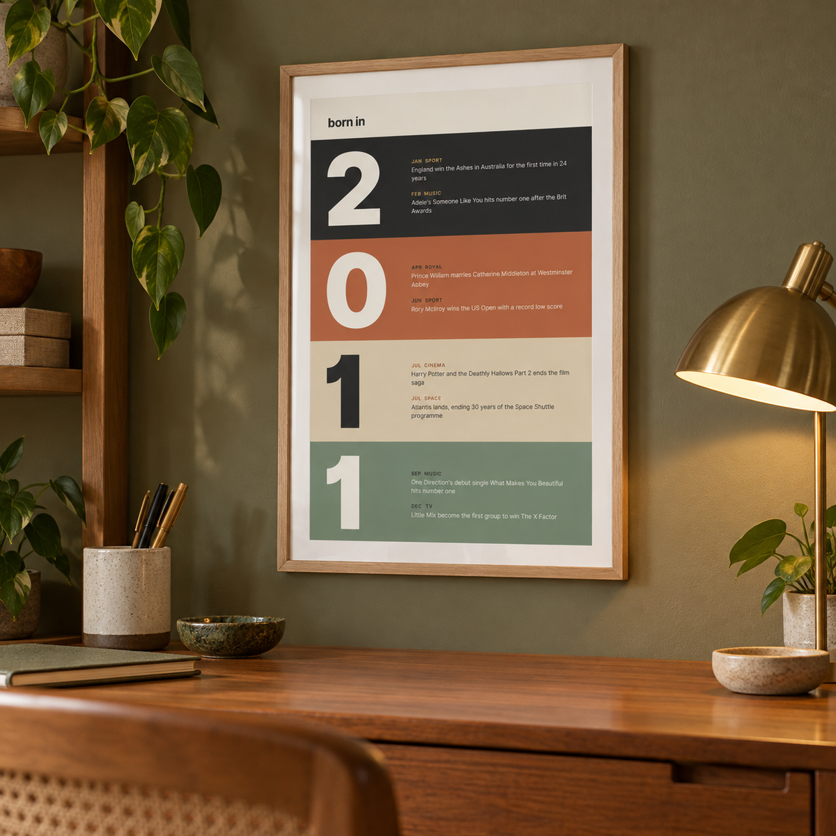Stacked year print of 2011 in warm earth tones in a bright home interior