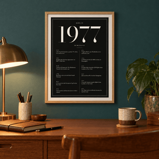 Elegant 1977 print with twelve monthly moments in a bright home interior