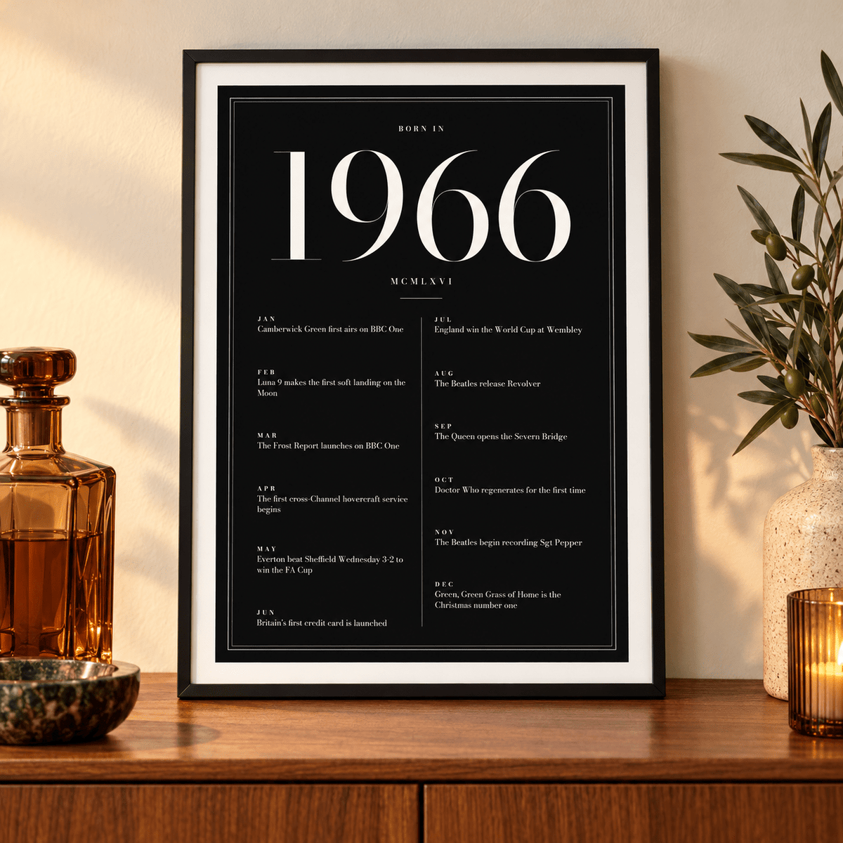 Elegant 1966 print with twelve monthly moments in a bright home interior