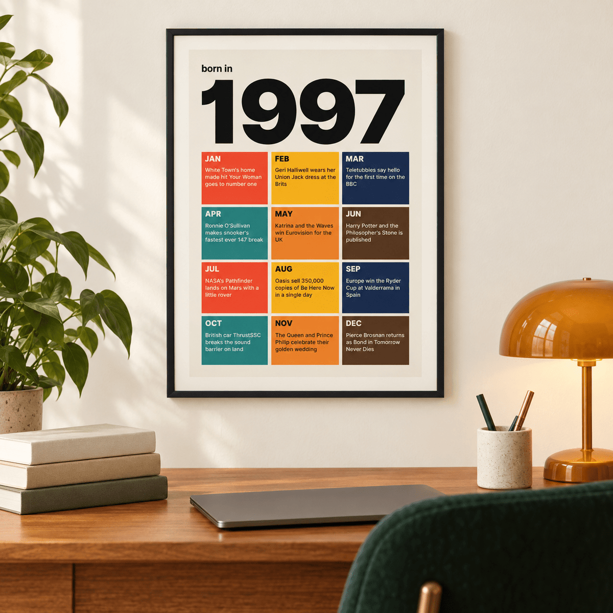 1997 birth year print in retro tile colours in a bright home interior