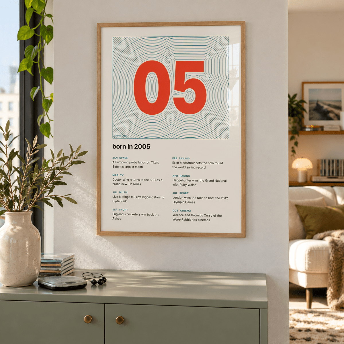 Topographic 2005 birth year print on cream in a bright home interior