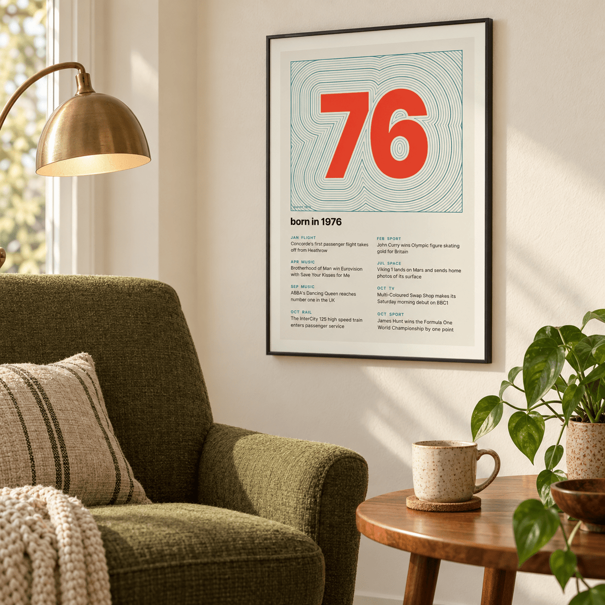 Topographic 1976 birth year print on cream in a bright home interior