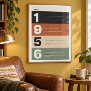 Stacked year print of 1956 in warm earth tones in a bright home interior
