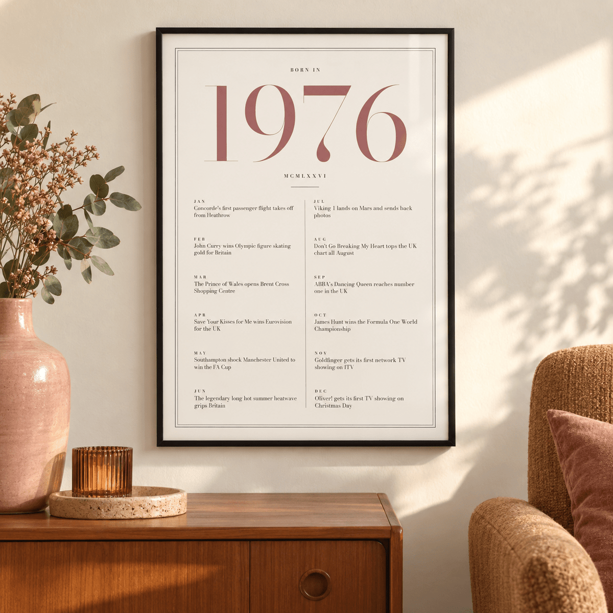Pretty 1976 print with twelve monthly moments in a bright home interior