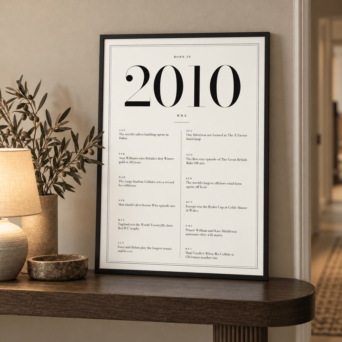 Classic 2010 print with twelve monthly moments in a bright home interior