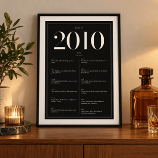 Elegant 2010 print with twelve monthly moments in a bright home interior