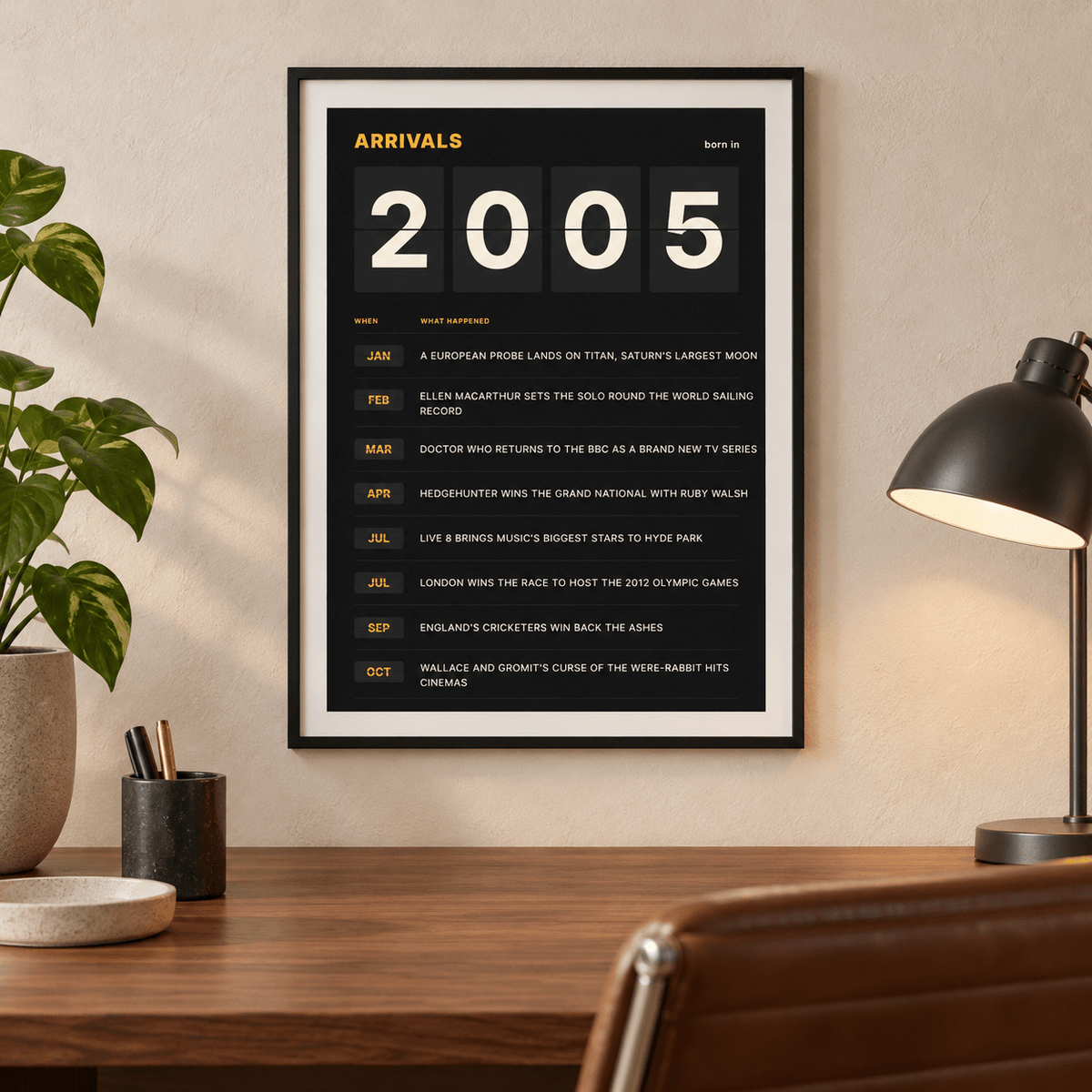 Black and amber 2005 birth year board print in a bright home interior
