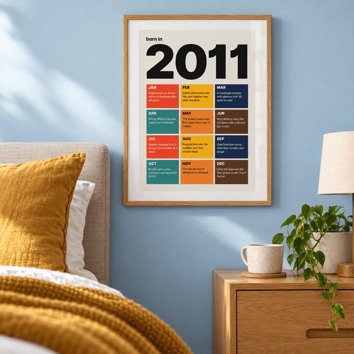 2011 birth year print in retro tile colours in a bright home interior